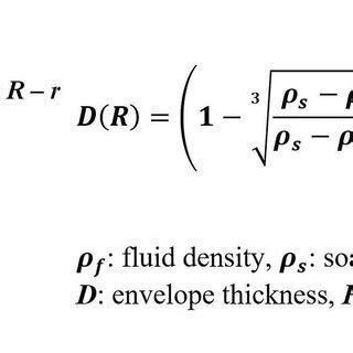 soap bubble thickness meaning